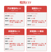 机械人从1到新篇章