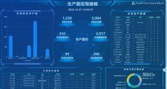 这种深挚的行业积